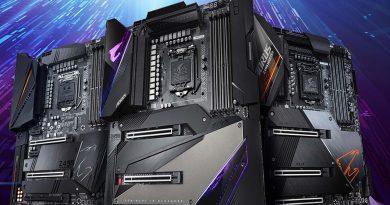 Gaming PC Motherboard