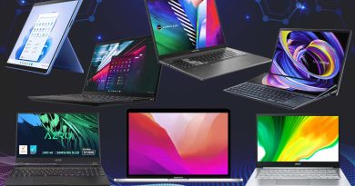 Best Laptop for Photo Editing